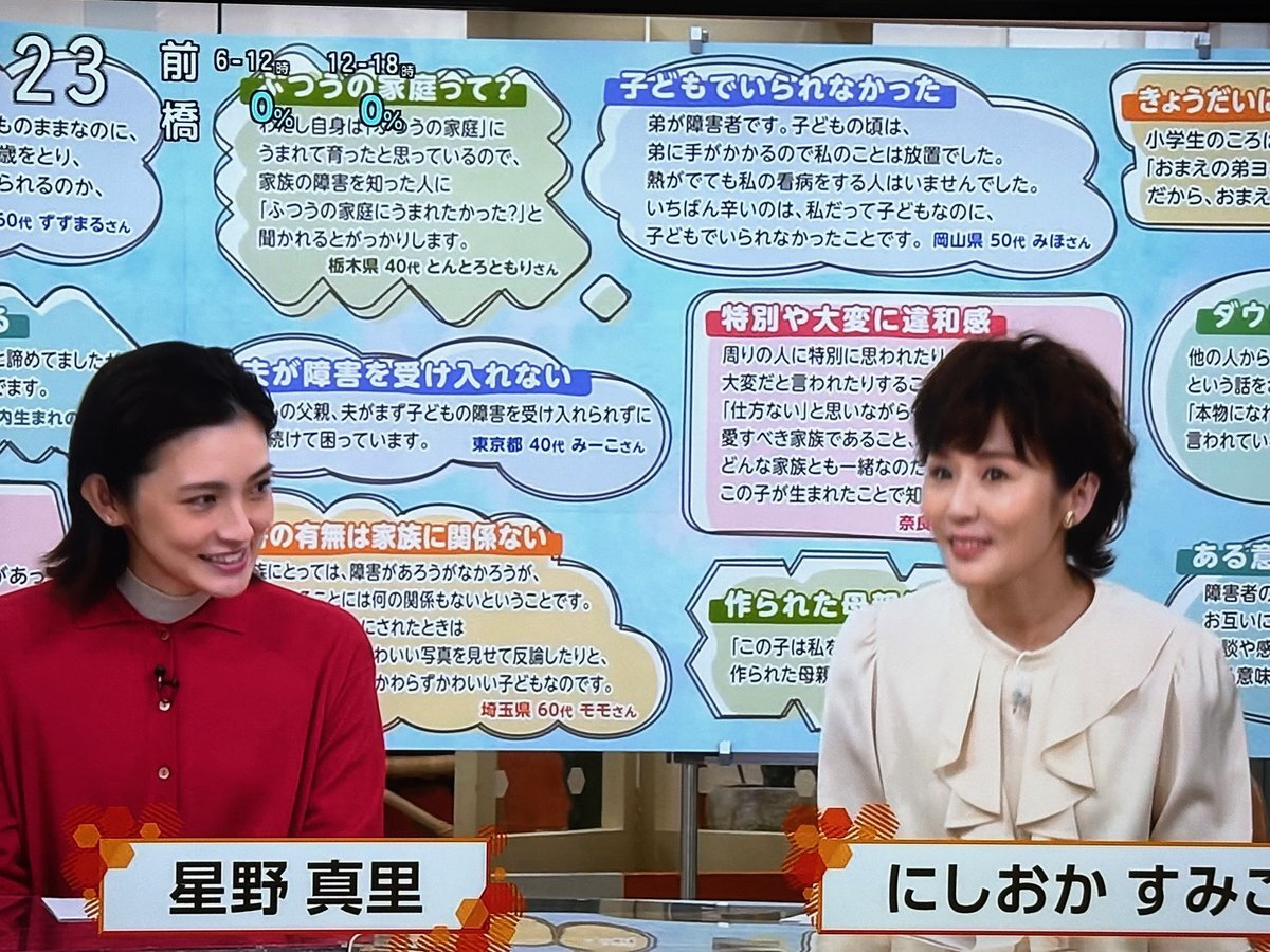 星野真里、あさイチで娘さんの病気について語る