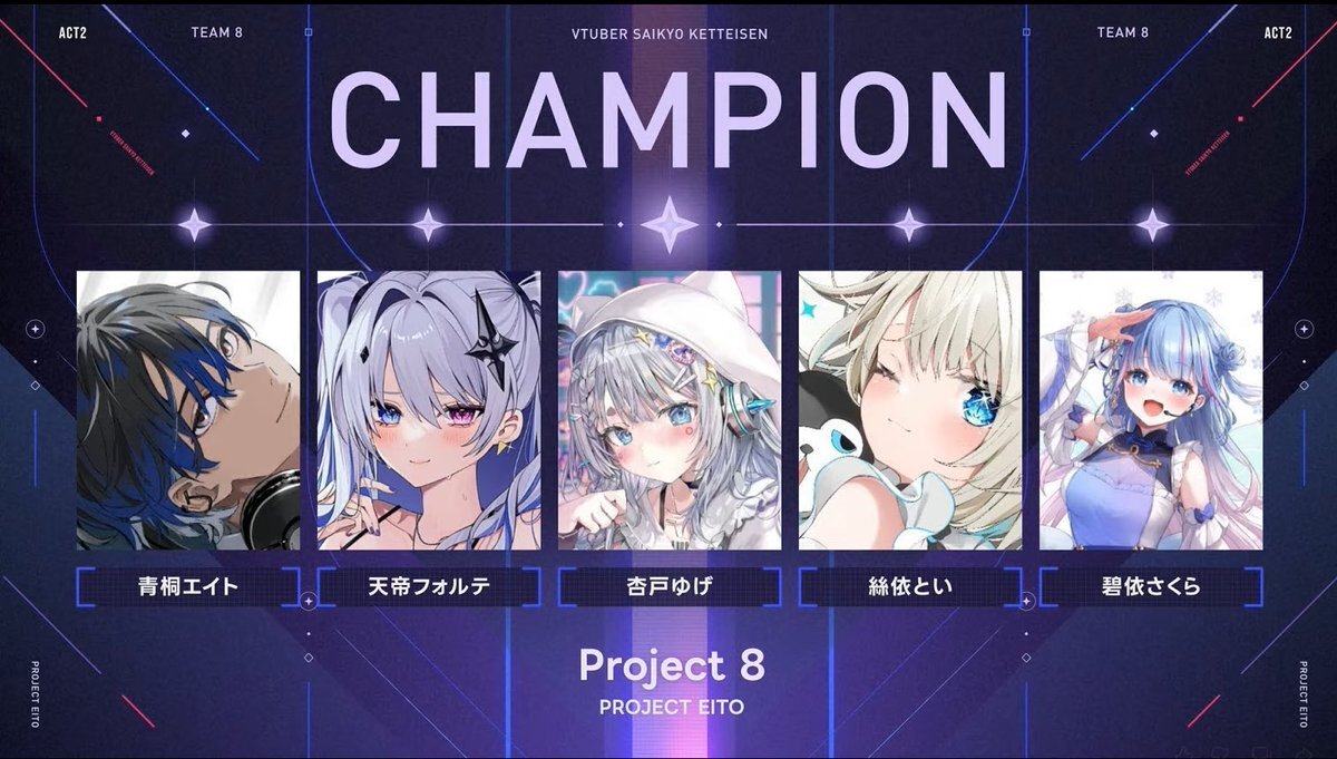VTuber最協、Project 8が優勝！熱い試合を振り返る