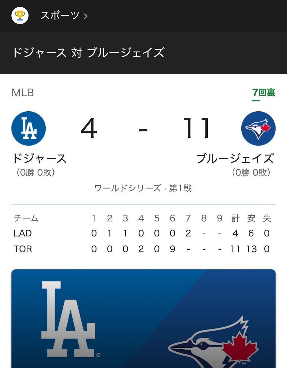 ブルージェイズ、ドジャースを圧倒！ワールドシリーズ第1戦の舞台裏は？