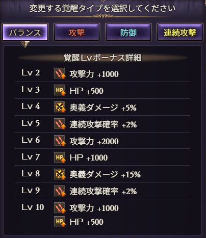 グランブルーファンタジー、覚醒レベル10実装でゲームが激変？