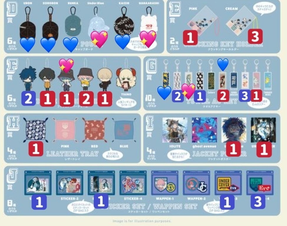 eve くじ」のYahoo!リアルタイム検索 - X（旧Twitter）をリアルタイム検索