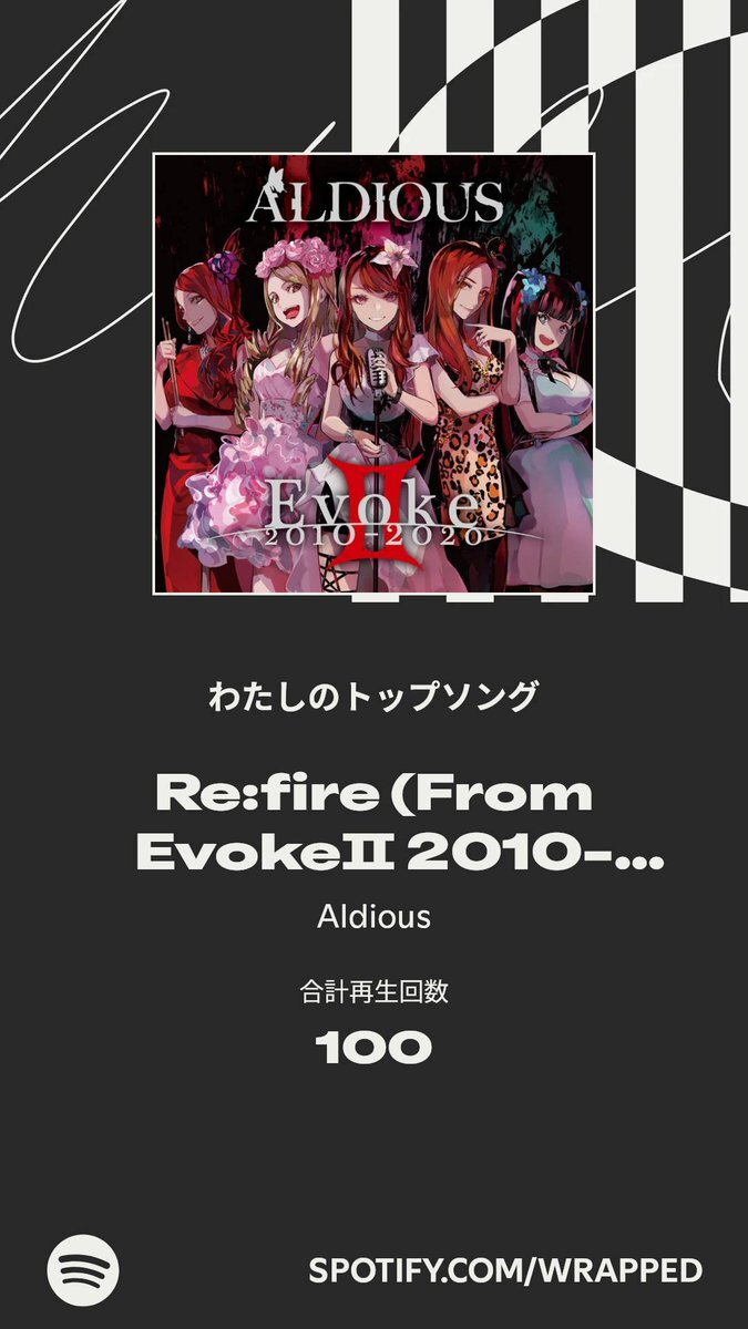 Spotifyユーザー、2025年年間ランキングで話題の楽曲をシェア