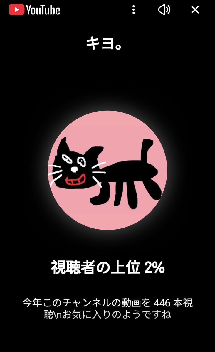 キヨ」のYahoo!リアルタイム検索 - X（旧Twitter）をリアルタイム検索