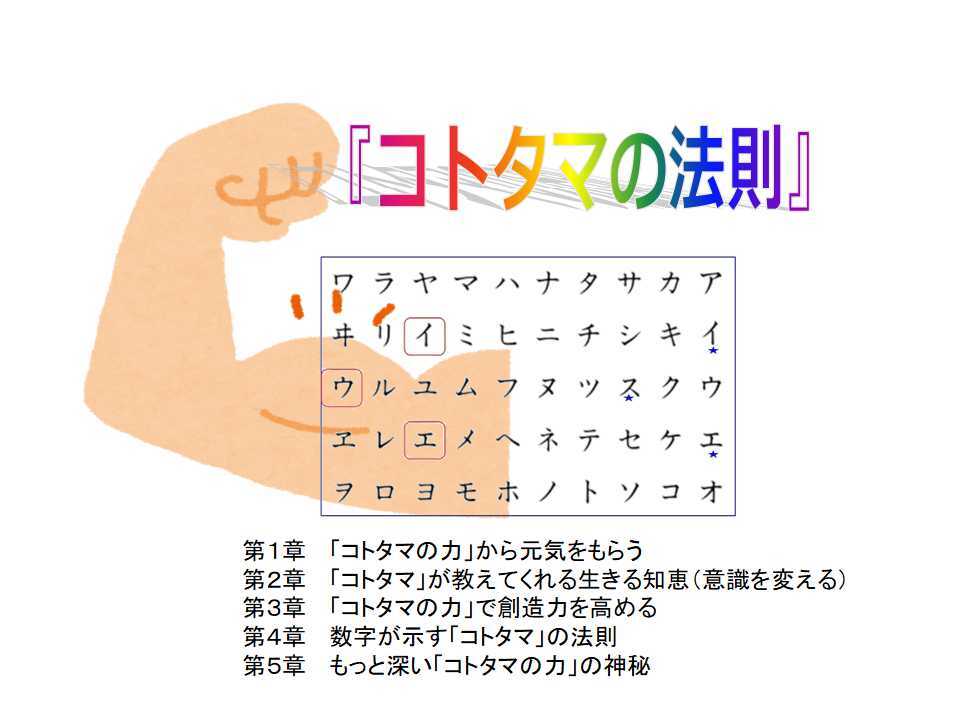 SNSユーザーが語る、仕事や生活への影響、SNSの欠点