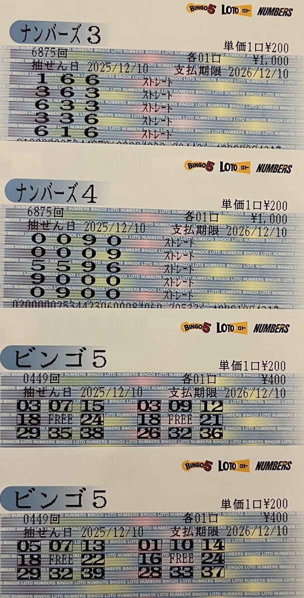 ビンゴ5 当選」のYahoo!リアルタイム検索 - X（旧Twitter）を