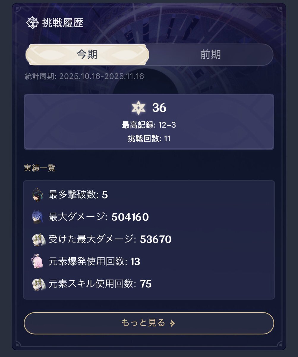 原神の深境螺旋12層、最新バージョンは本当に難しい？