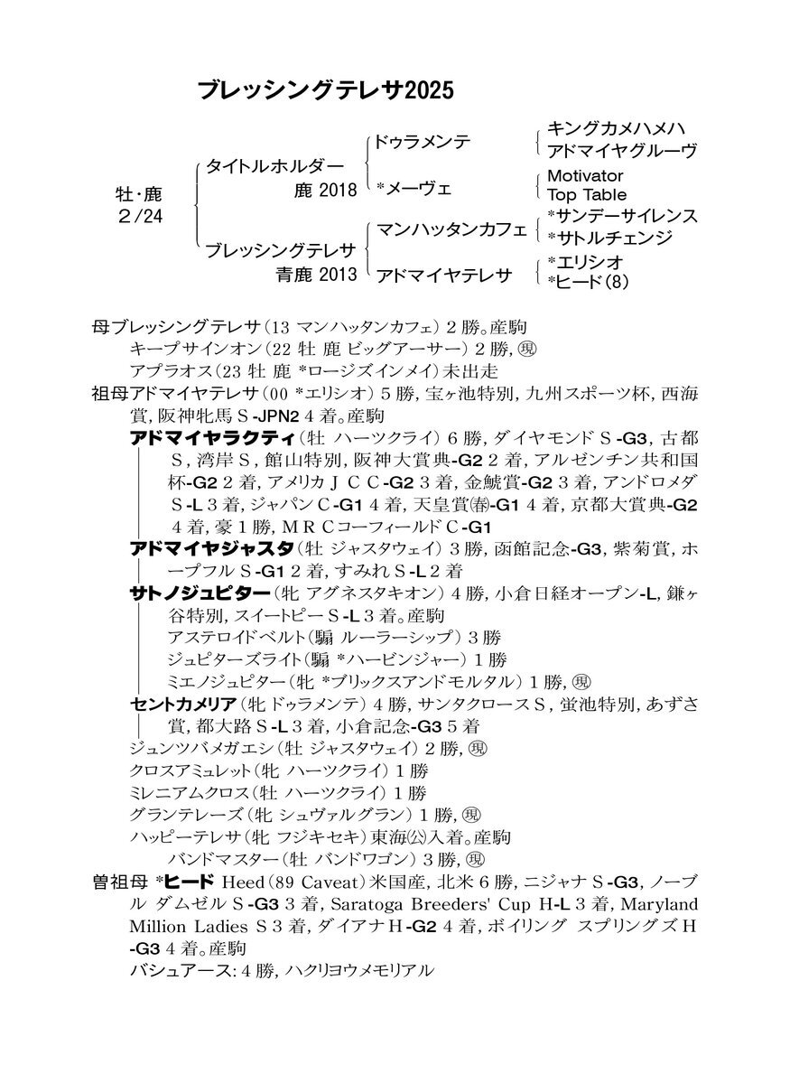 DMM、タイトルホルダー産駒「ブレッシングテレサ2025」募集へ！ 出資希望の声殺到