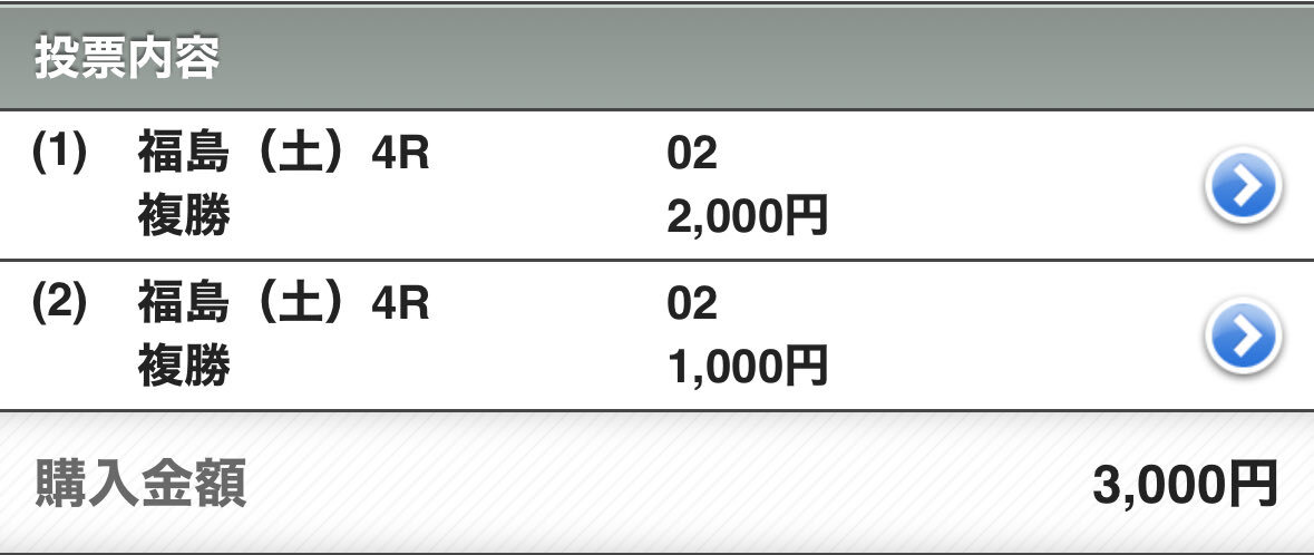 ロンドンオービタルが勝利！ 競馬ファン歓喜