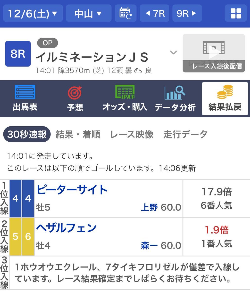 ピーターサイト、イルミネーションJSで逃げ切りV！上野翔騎手も快挙に迫る