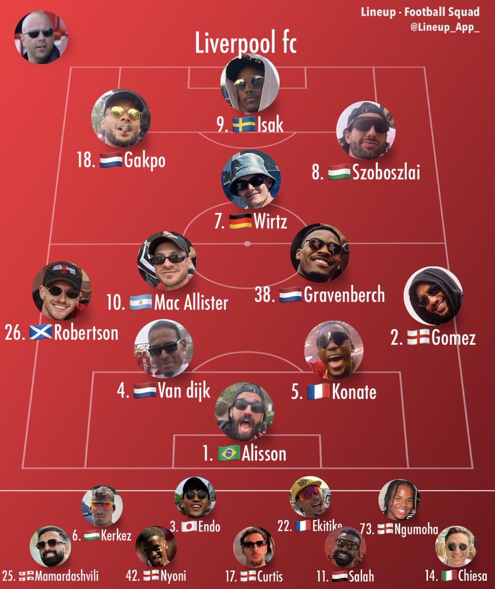 リヴァプール戦、エキティケ投入にファンは賛否両論