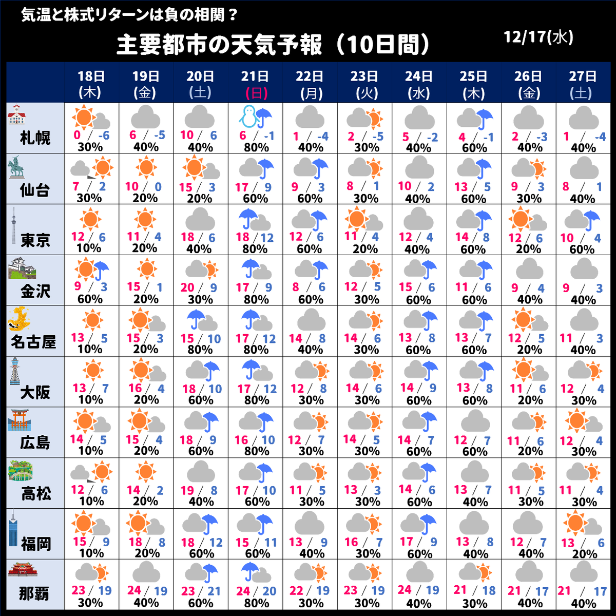 ホンダ、半導体不足で日本・中国工場稼働停止へ