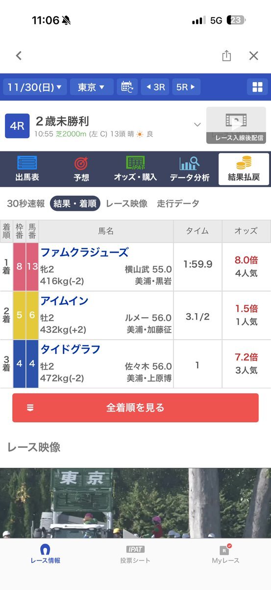 ファムクラジューズ、東京4Rで圧勝！横山武史騎手連勝にファン興奮