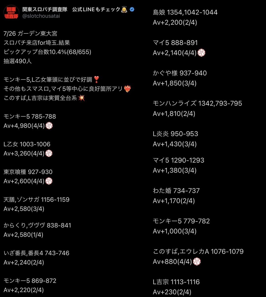 カブトムシゆかり」のYahoo!リアルタイム検索 - X（旧Twitter