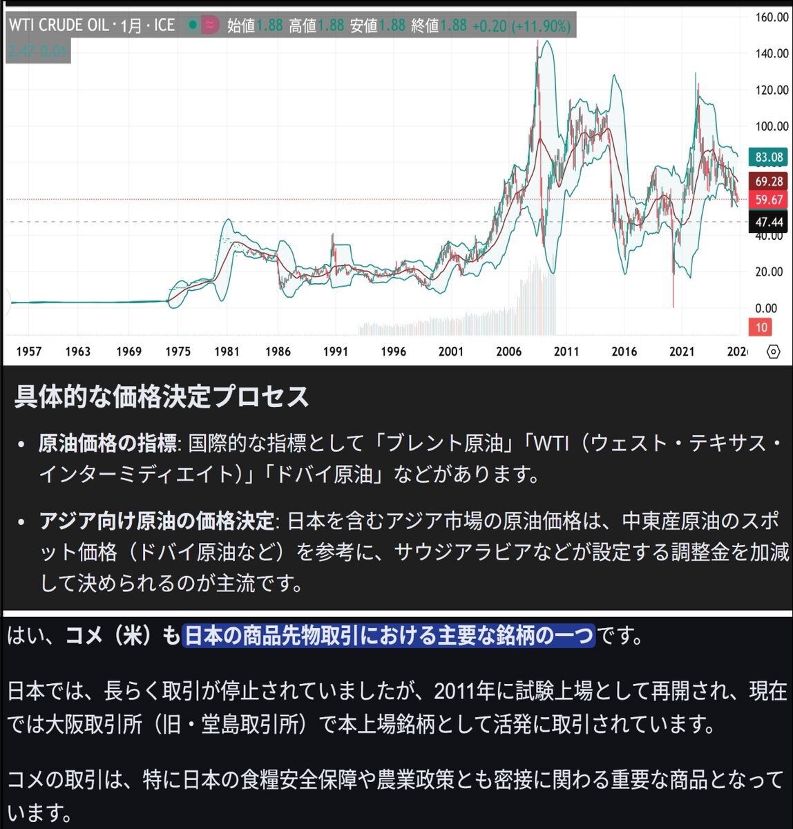 中国、日本水産物輸入停止