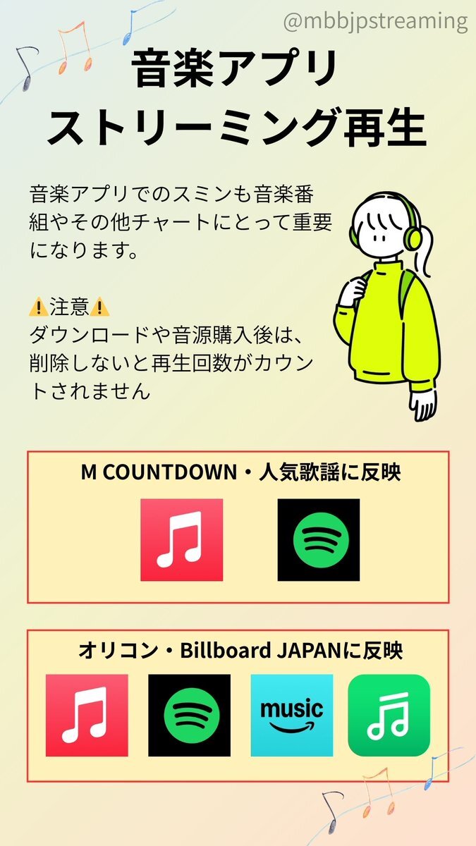 モネク」のYahoo!リアルタイム検索 - X（旧Twitter）を
