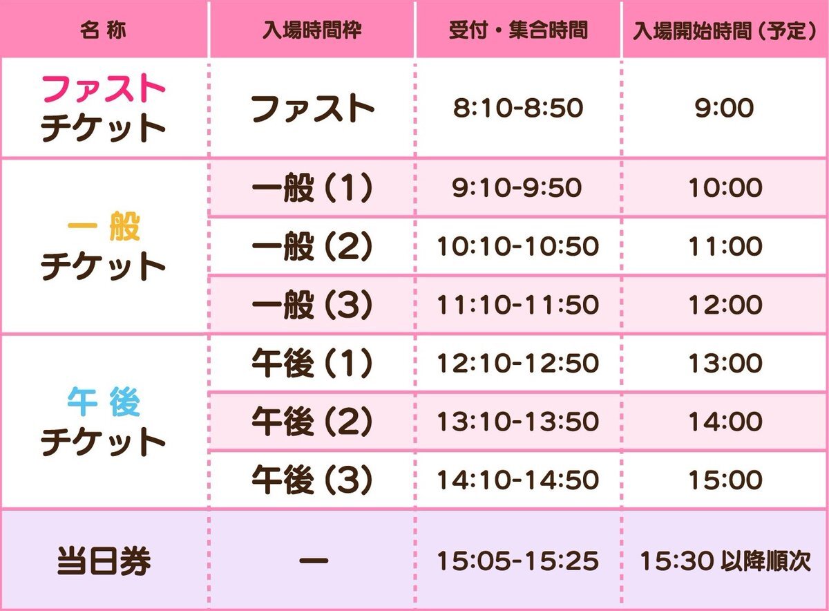 AGF 2025でグッズ交換熱が高まる！