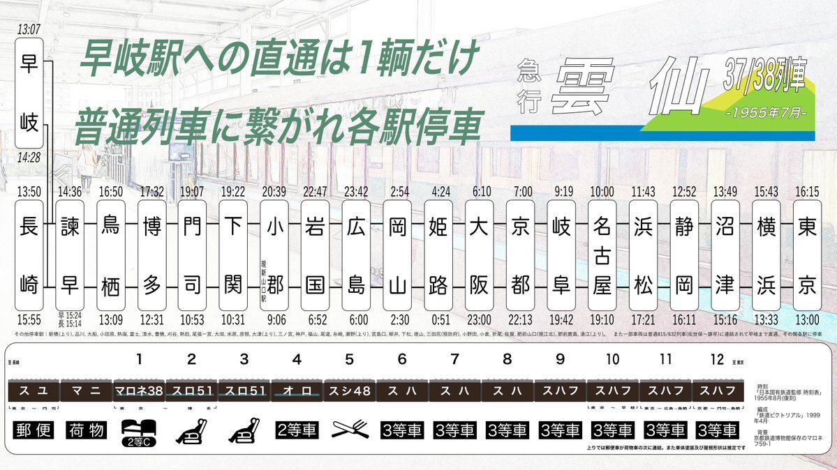 長崎本線」のYahoo!リアルタイム検索 - X（旧Twitter）を
