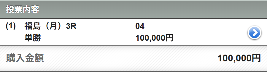 レイザリオ、福島3Rで3着！予想外の展開にファンも反応