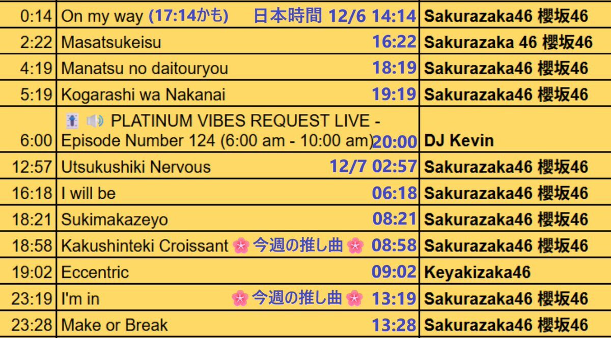 井上梨名卒業記念！「確信的クロワッサン」フル尺オンエアにファン感動