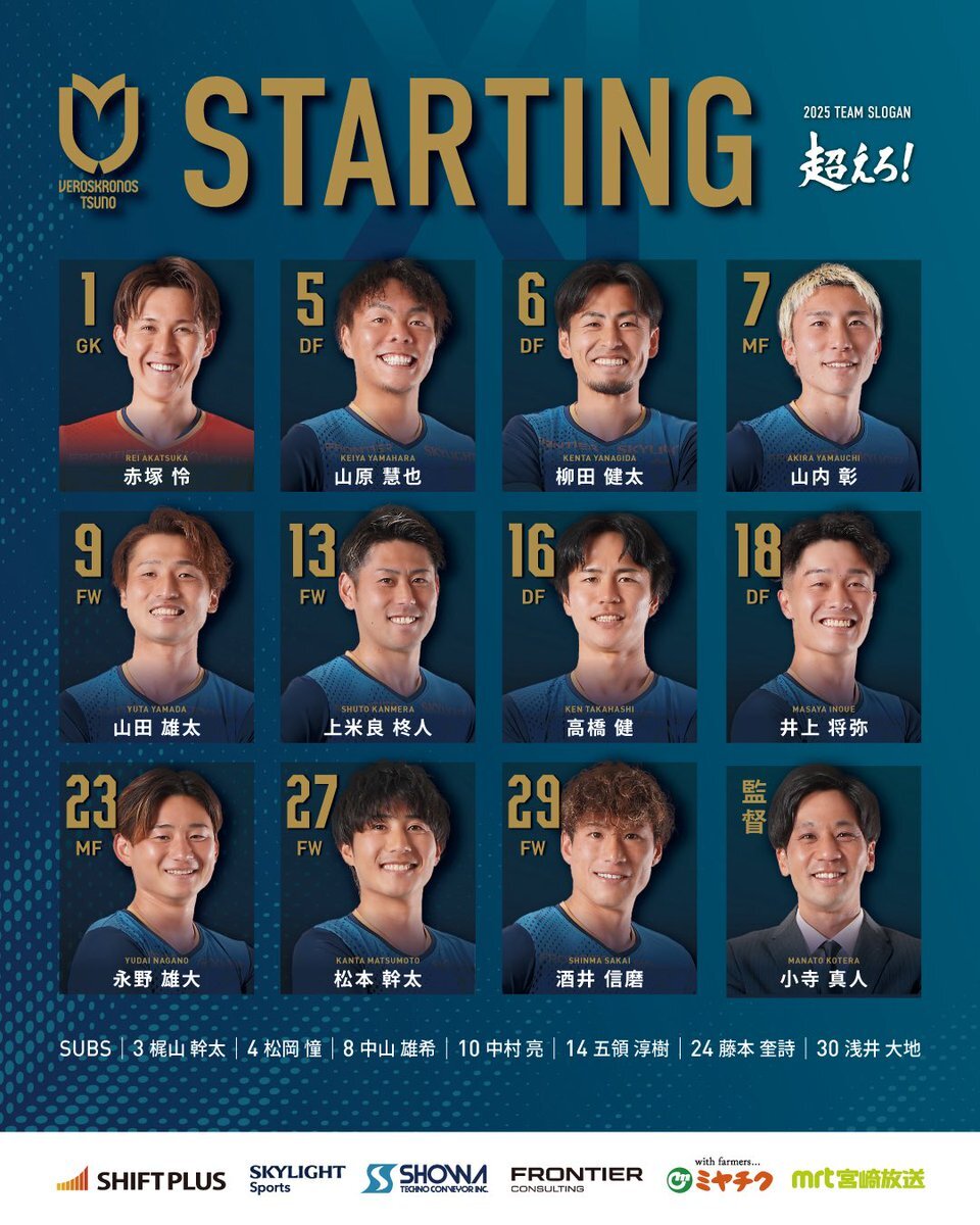 全国地域サッカー、熱い戦いが始まる！