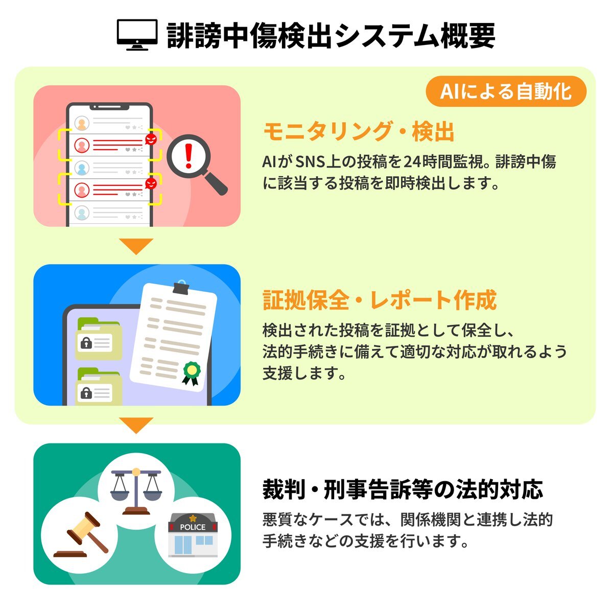 日本シリーズ、選手を守るシステム導入！チケット発売も発表