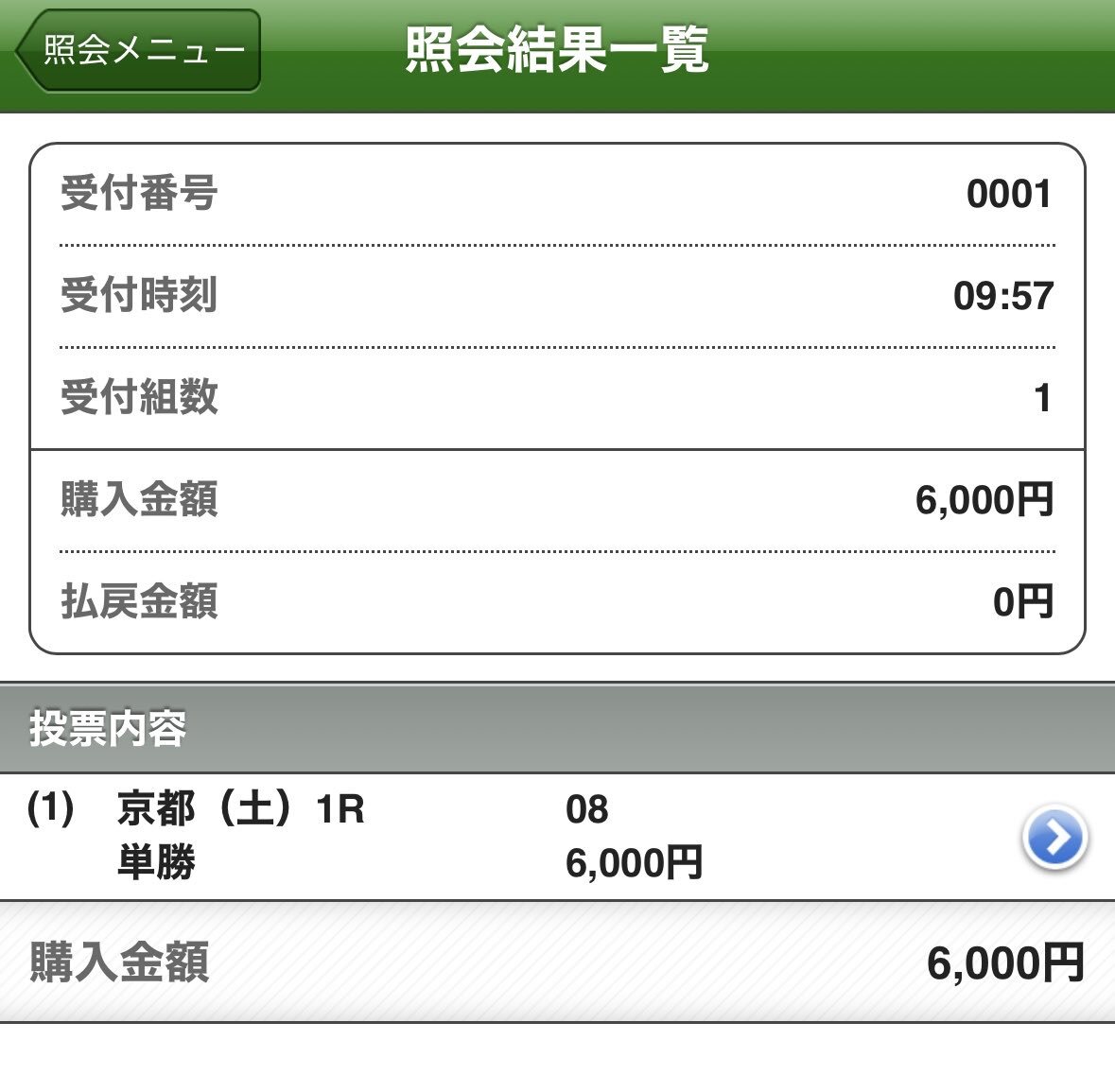 ベンティガオルサ、京都競馬で注目を集める！