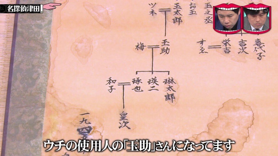 名探偵津田考察：江田島玉助の過去と復讐の真相