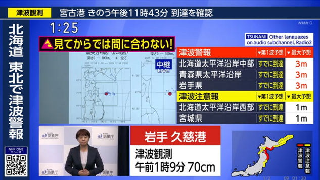 岩手県久慈港で70cm津波観測、気象庁「後発地震注意報」