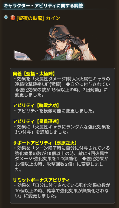 グラブル、カインとサビルバラの調整は一体どうなった？