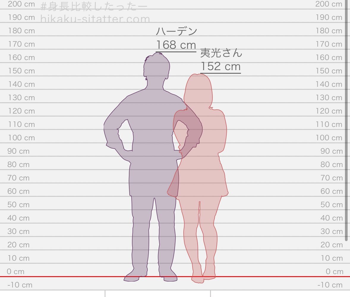 ハーデン、驚異の得点力でファンを魅了！