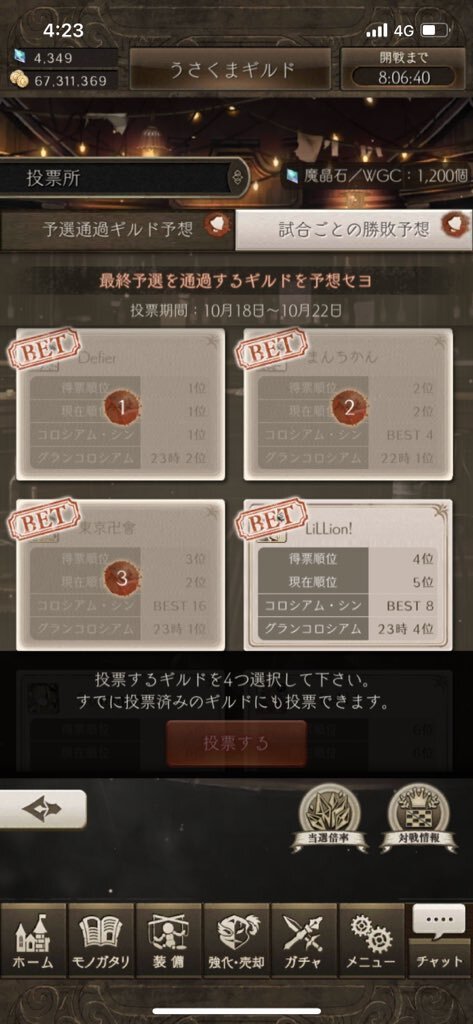 Guild ギルド のtwitter検索結果 Yahoo リアルタイム検索