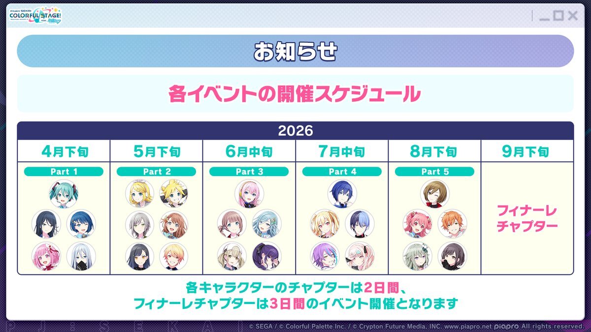 プロセカ、4月下旬にワールドリンクイベント続編開催！ファン歓喜！