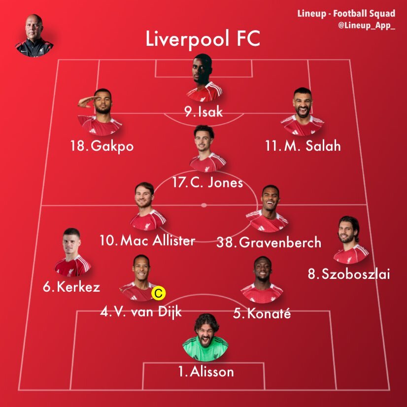 キエーザ投入に賛否両論！リバプールファンは期待と疑問を表明