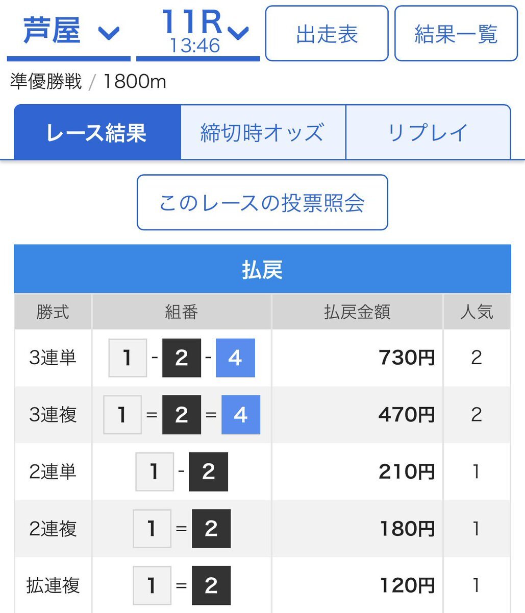 芦屋競艇予想、SNSで熱狂！的中報告続々