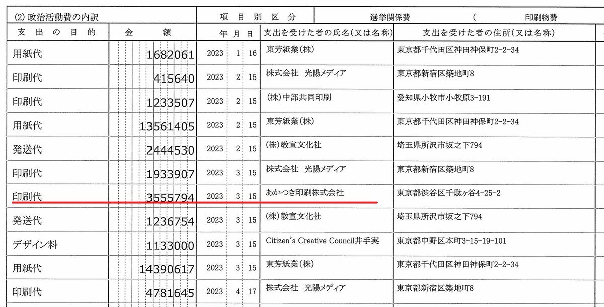共産党と印刷会社「あかつき印刷」の関係に疑問の声