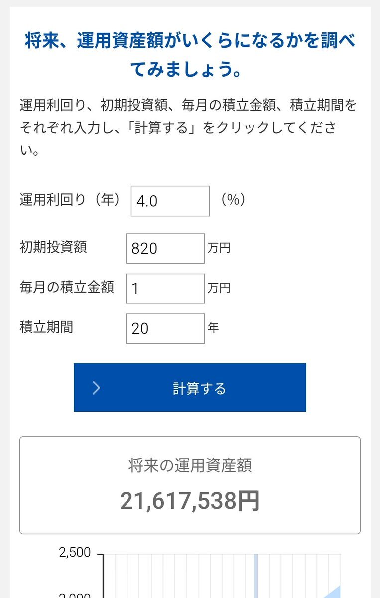 月1万円、目標達成への道筋を示すSNS投稿が話題に