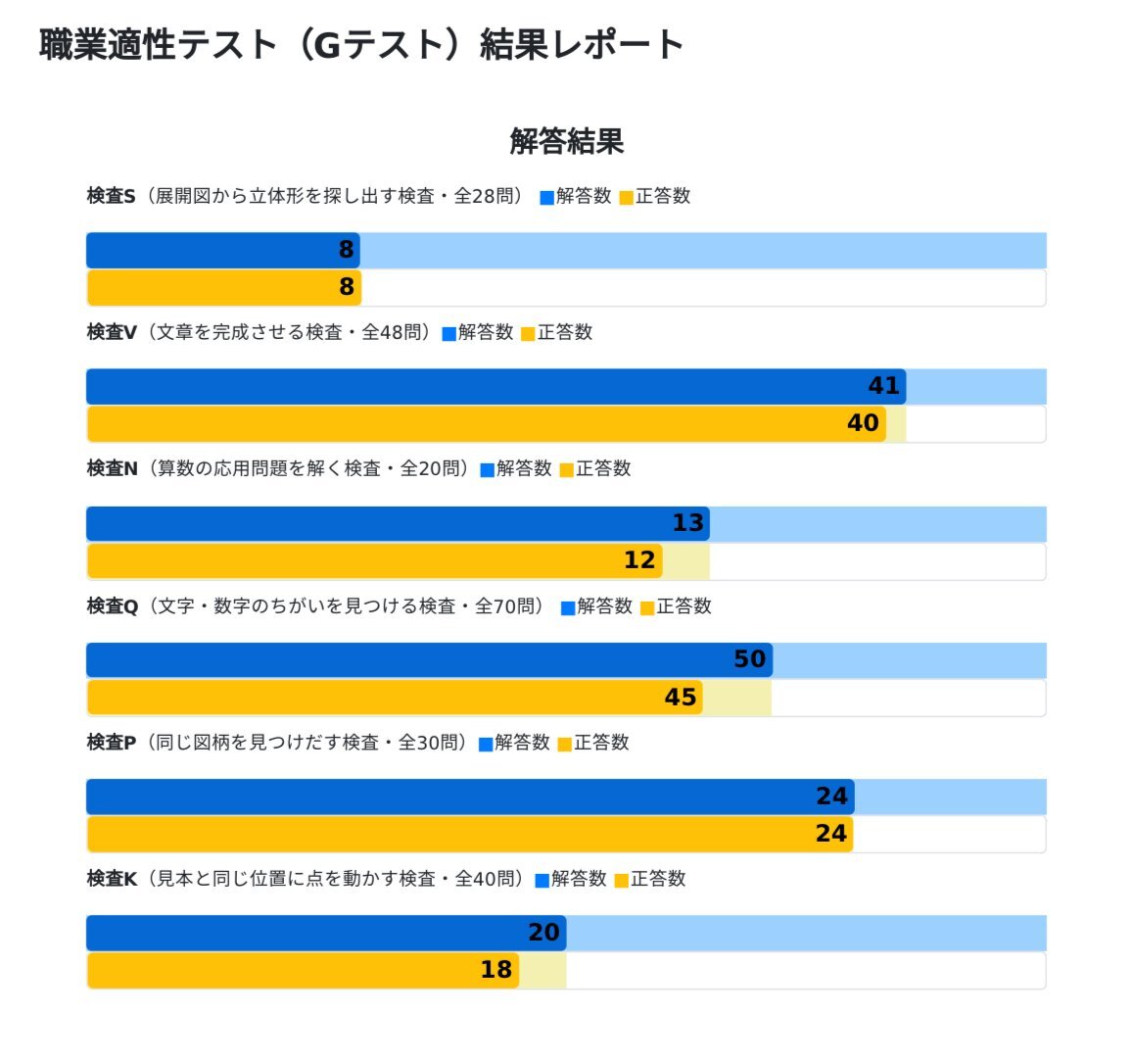 NATO加盟による影響やゲームデザインセンスに対する批判の声