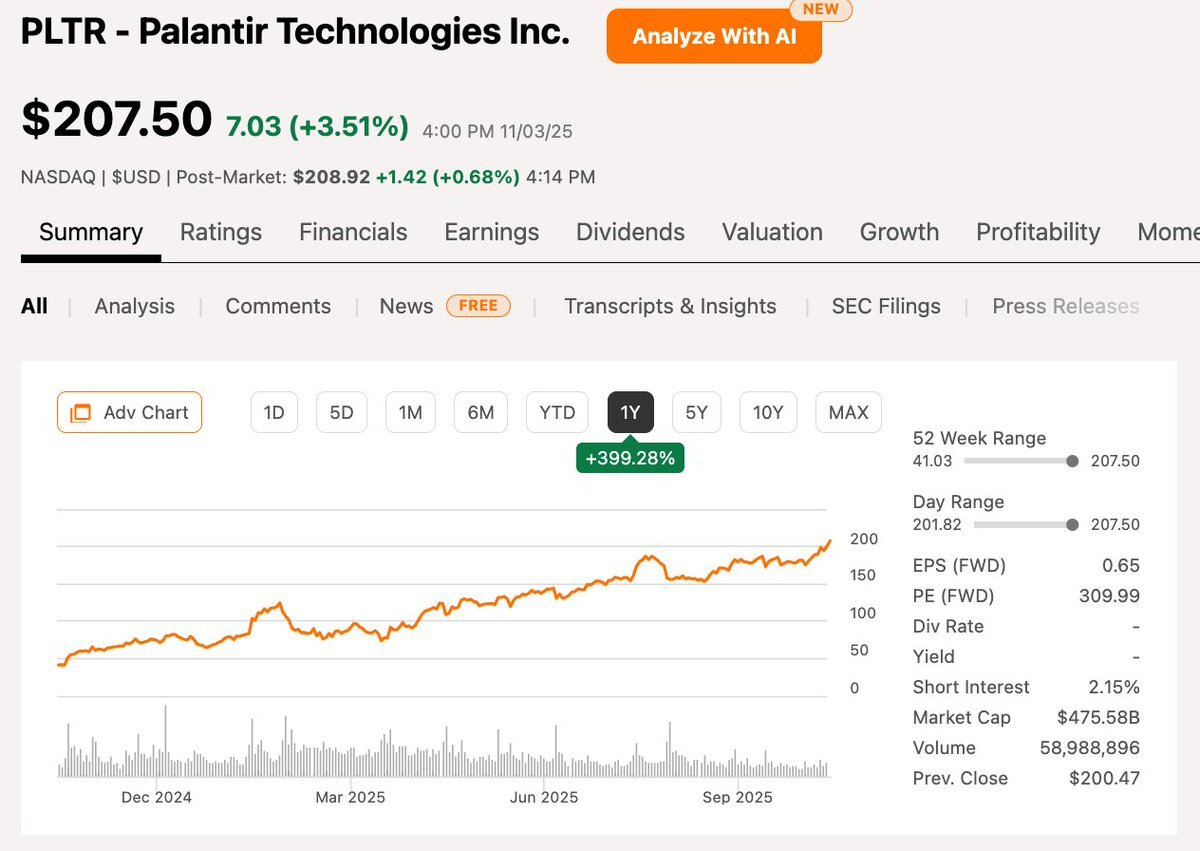 パランティア、驚異的な成長を見せる決算！