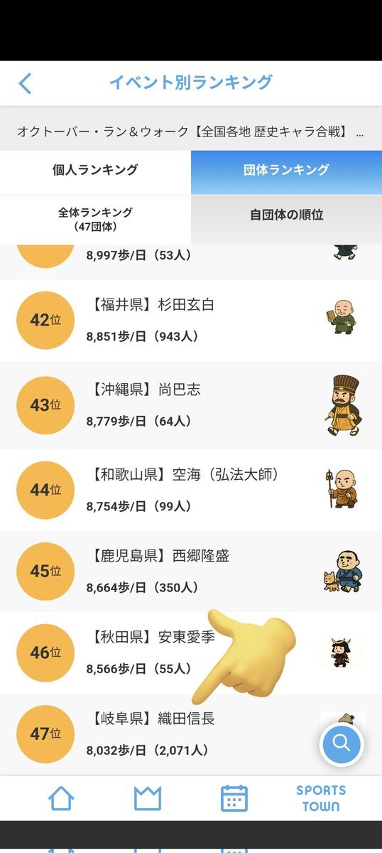 専用になります Nikon Nikkor Micro Ai-s 105mm F4 ニコン マクロ MFレンズ 動作