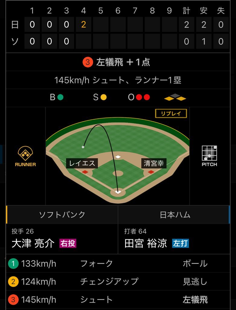 田宮裕涼選手、スクイズでチームを勝利へ導く！