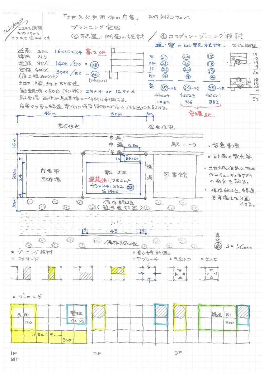 一級建築士試験」のYahoo!リアルタイム検索 - X（旧Twitter）を