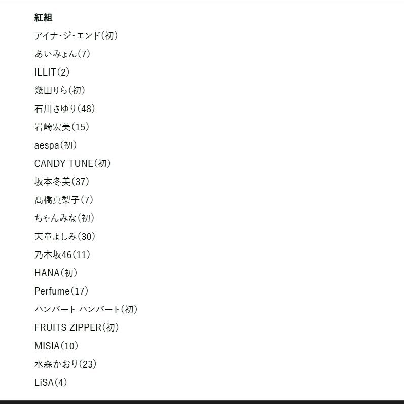 紅白歌合戦、Superfly不在でファンが悲鳴！