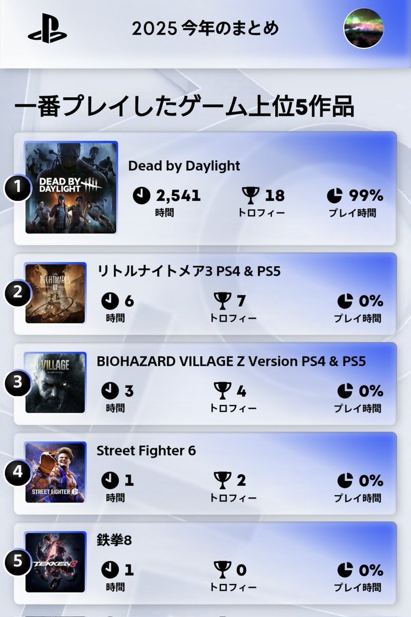 「朝は早い」 それぞれの活動に備え、早起きする人々の日常