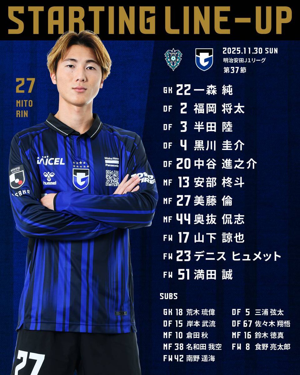 ガンバ大阪、宇佐美・ジェバリ欠場！ファンは怪我を心配