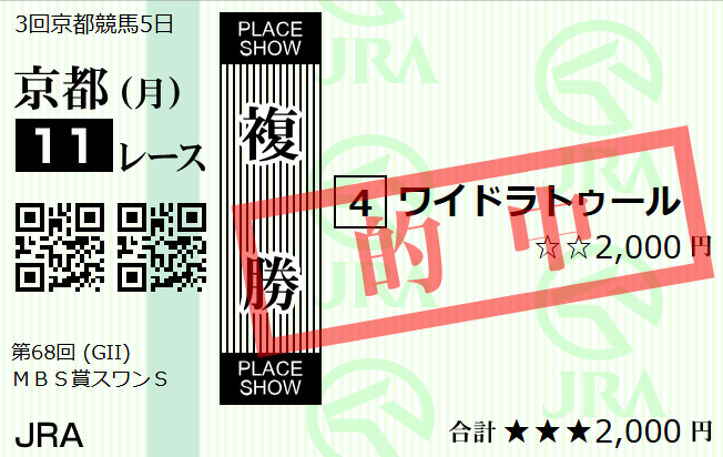 ワイドラトゥール、スワンステークスで2着！