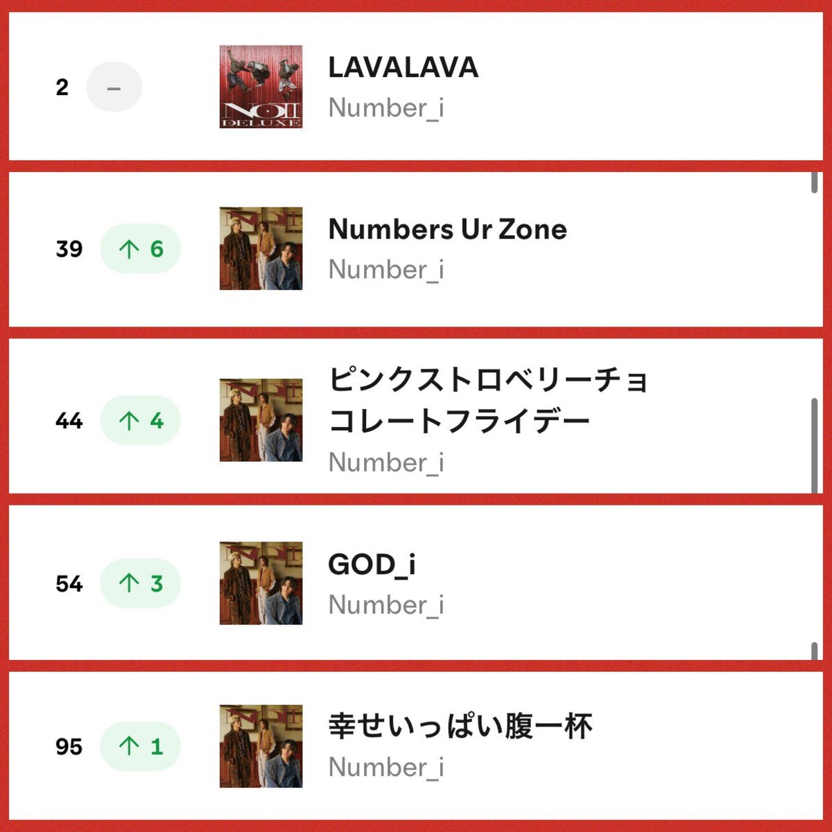平野紫耀「ピンクストロベリーチョコレートフライデー」、Spotifyでランクイン！ファン興奮