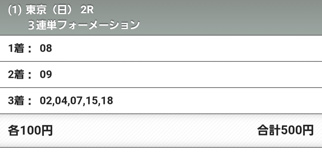 ランズダウンロード、2歳未勝利戦を制覇！