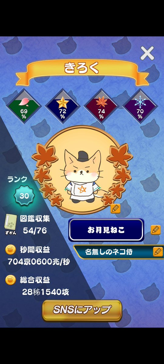 イラストレーター猫麦さん 佐藤めい アルミ合板アート【ワンスト】 佐藤あけみ on X: 