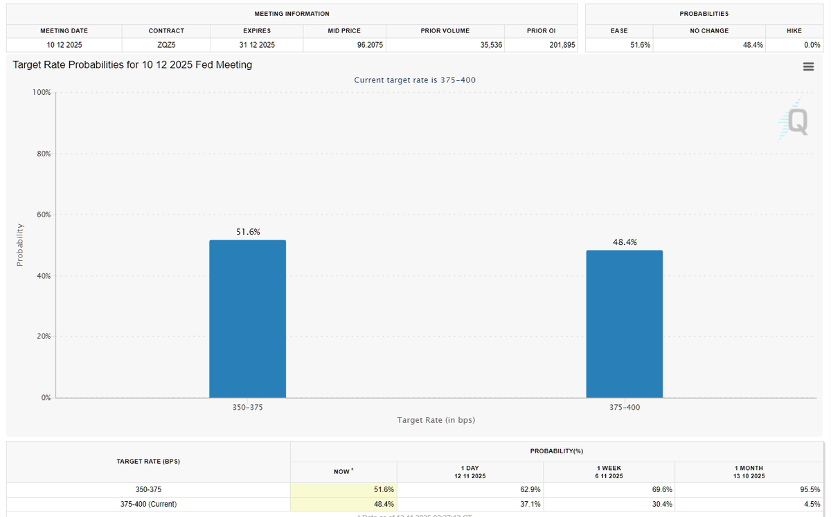FRB高官発言で米株式市場大幅下落