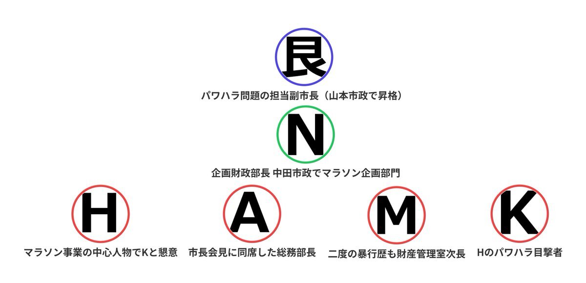 カルチャー、ABEMA報道番組のエンディングテーマに決定！視聴者から「攻めてる」の声